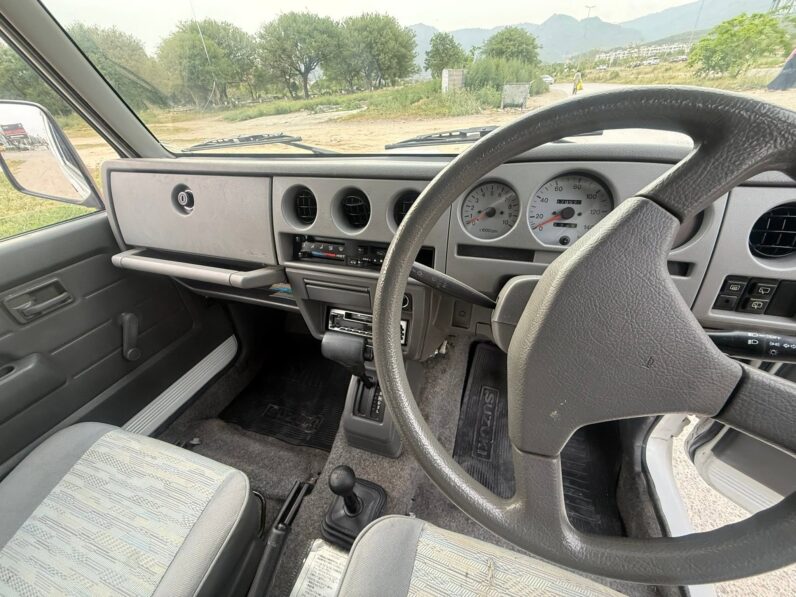 
								imported used 1995 Suzuki potohar full									